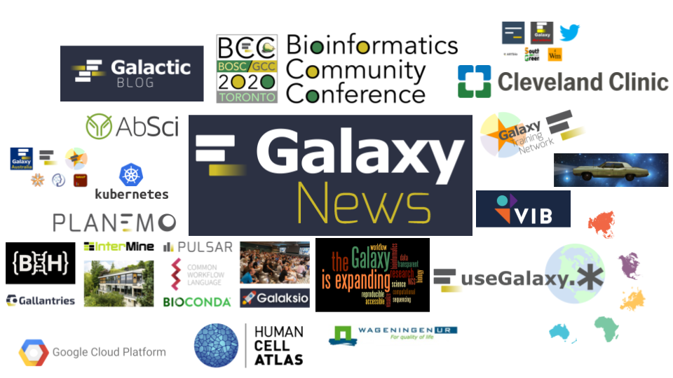 Galaxy News
