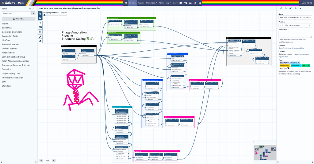 Workflow Comment Workflows Workflows Workflows! - Galaxy Community Hub