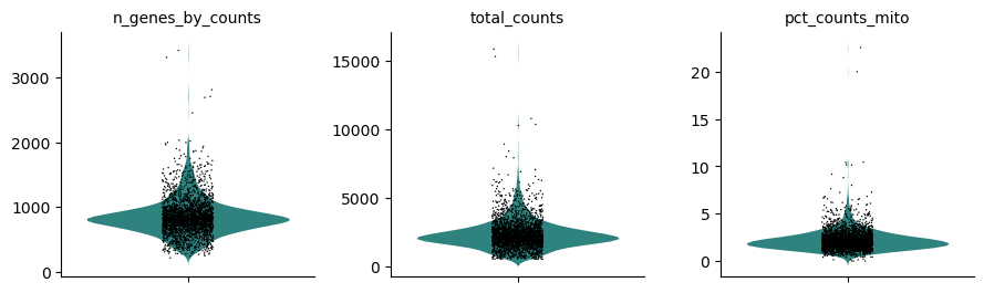 QC Metrics