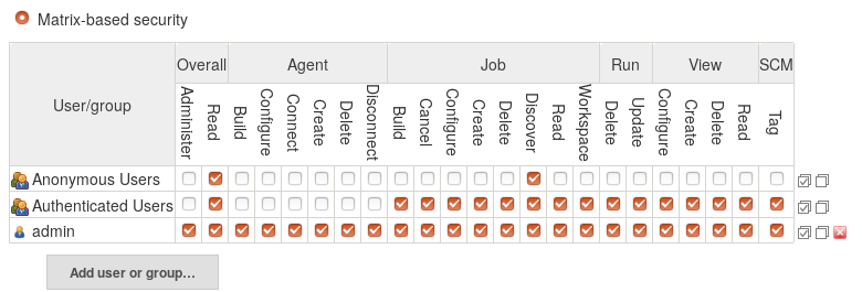 Jenkins security
